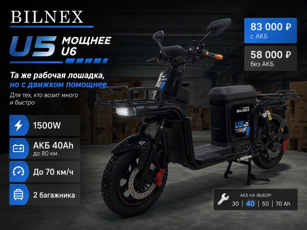 Bilnex U5: обзор и характеристики электровелосипеда